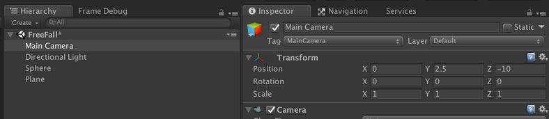 Main CameraのTransform