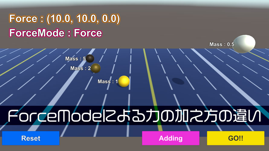 ForceModeによる力の加え方の違い