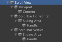Scroll Viewのツリー構造